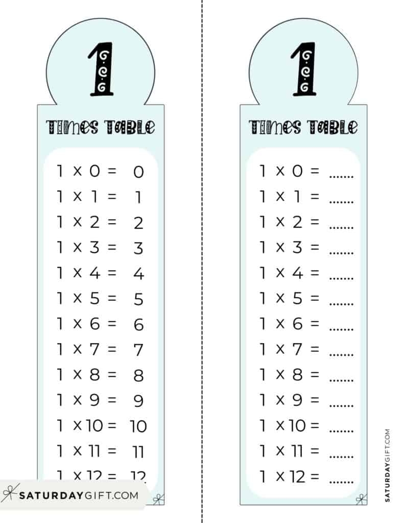 Printable Times Table Worksheet