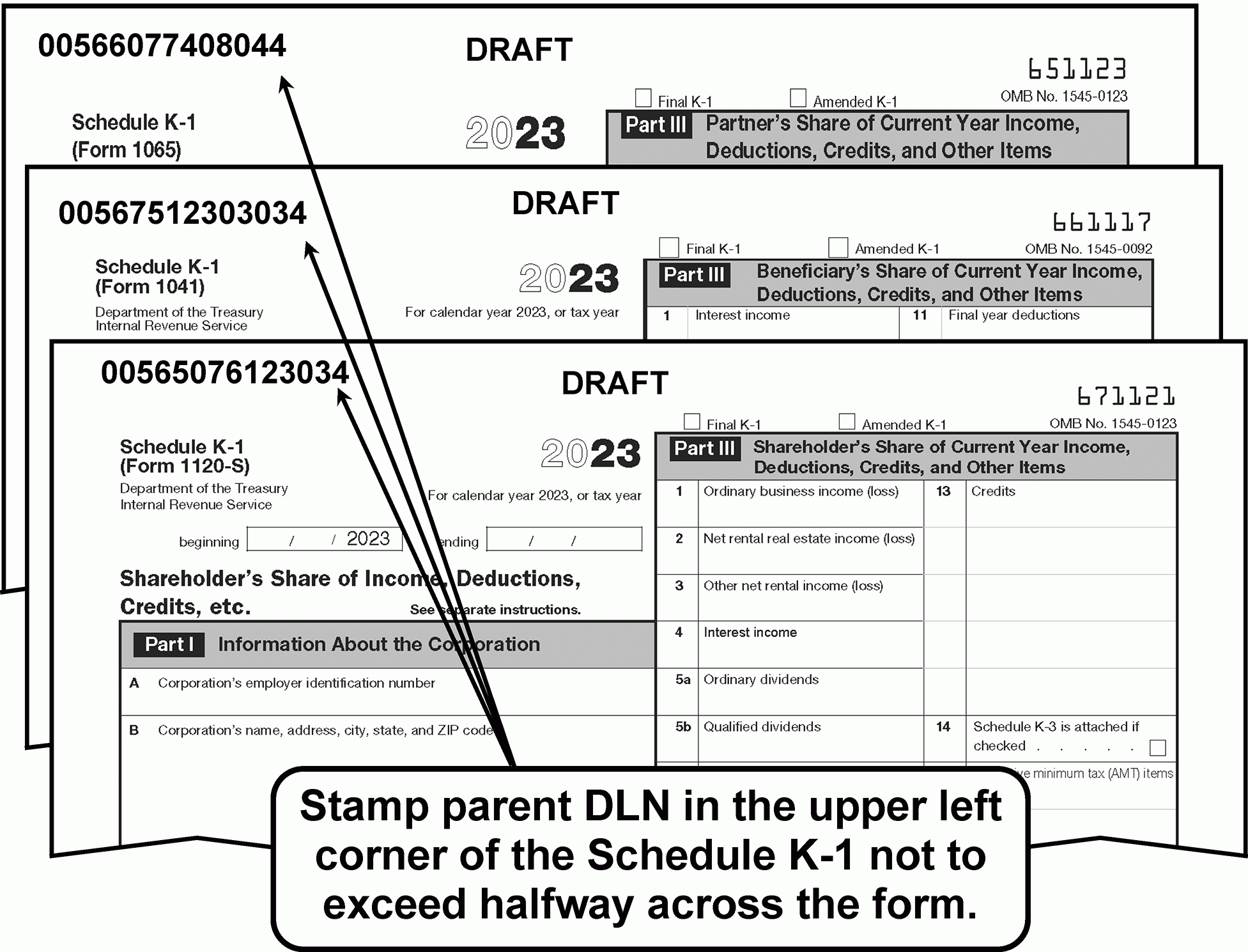 Irs K1 Form 2023