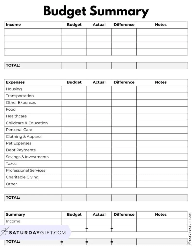 Budget Template Free Printable
