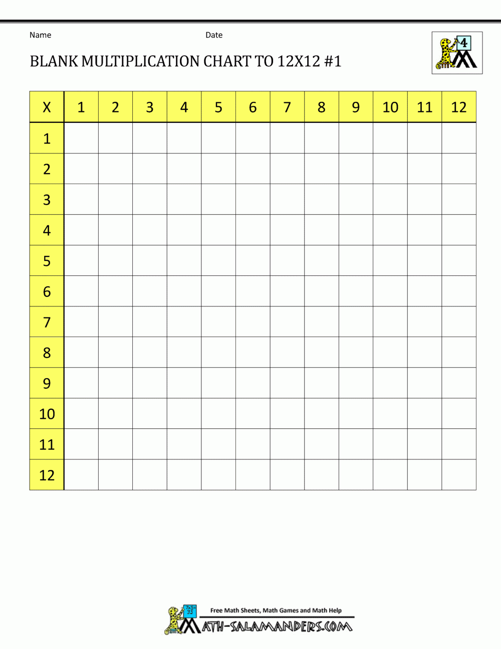 Blank Multiplication Tables 1-12 Printable Worksheets
