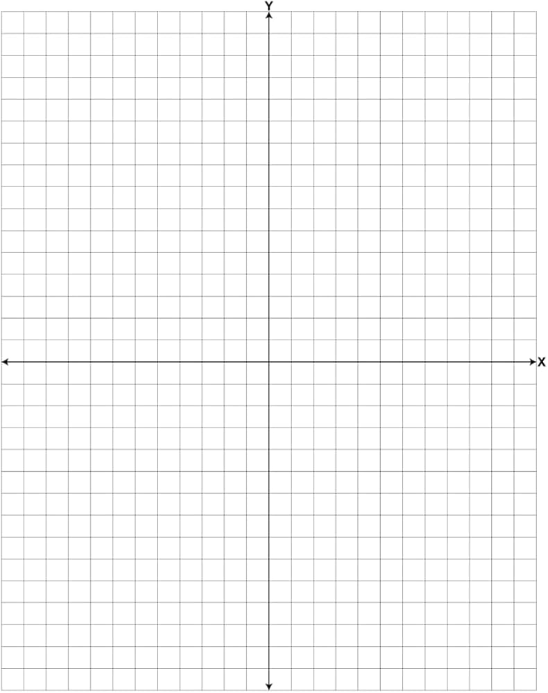 Coordinate Plane Graphing Paper