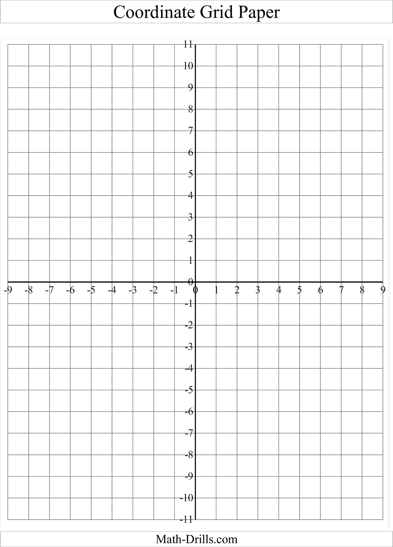 Download Coordinate Grid Graph Paper Wallpapers