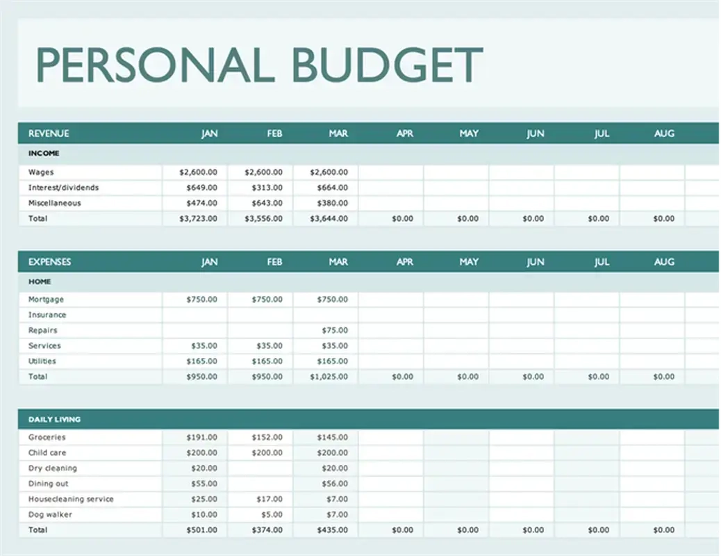 Free Budget Templates Microsoft Create