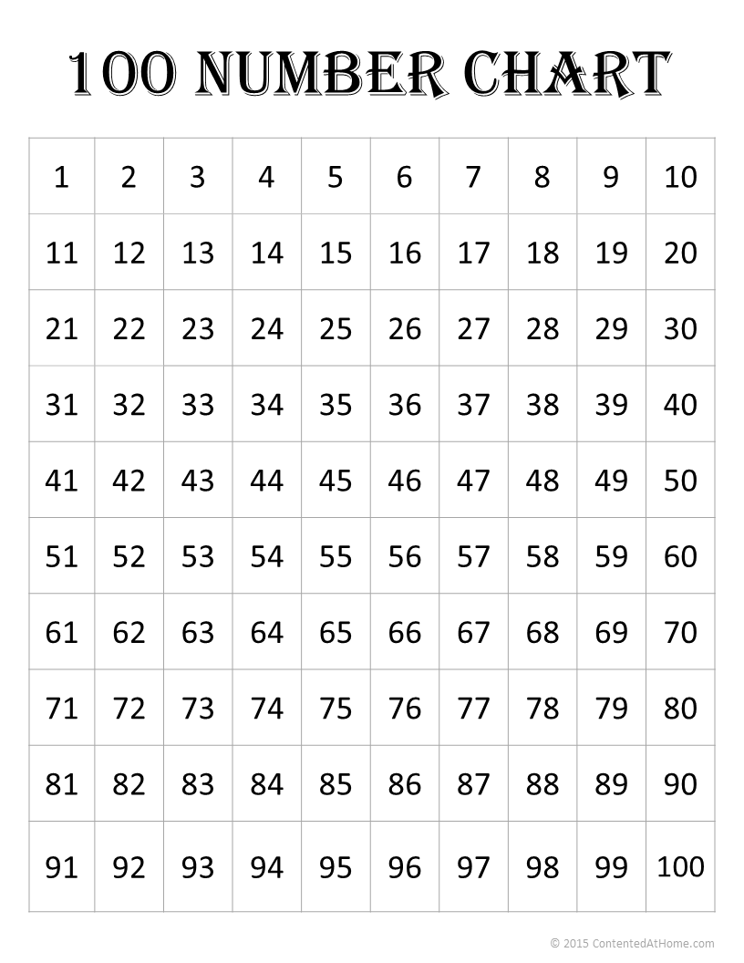 Free Free Printable Numbers Chart 1 To 100 Download Free Free 