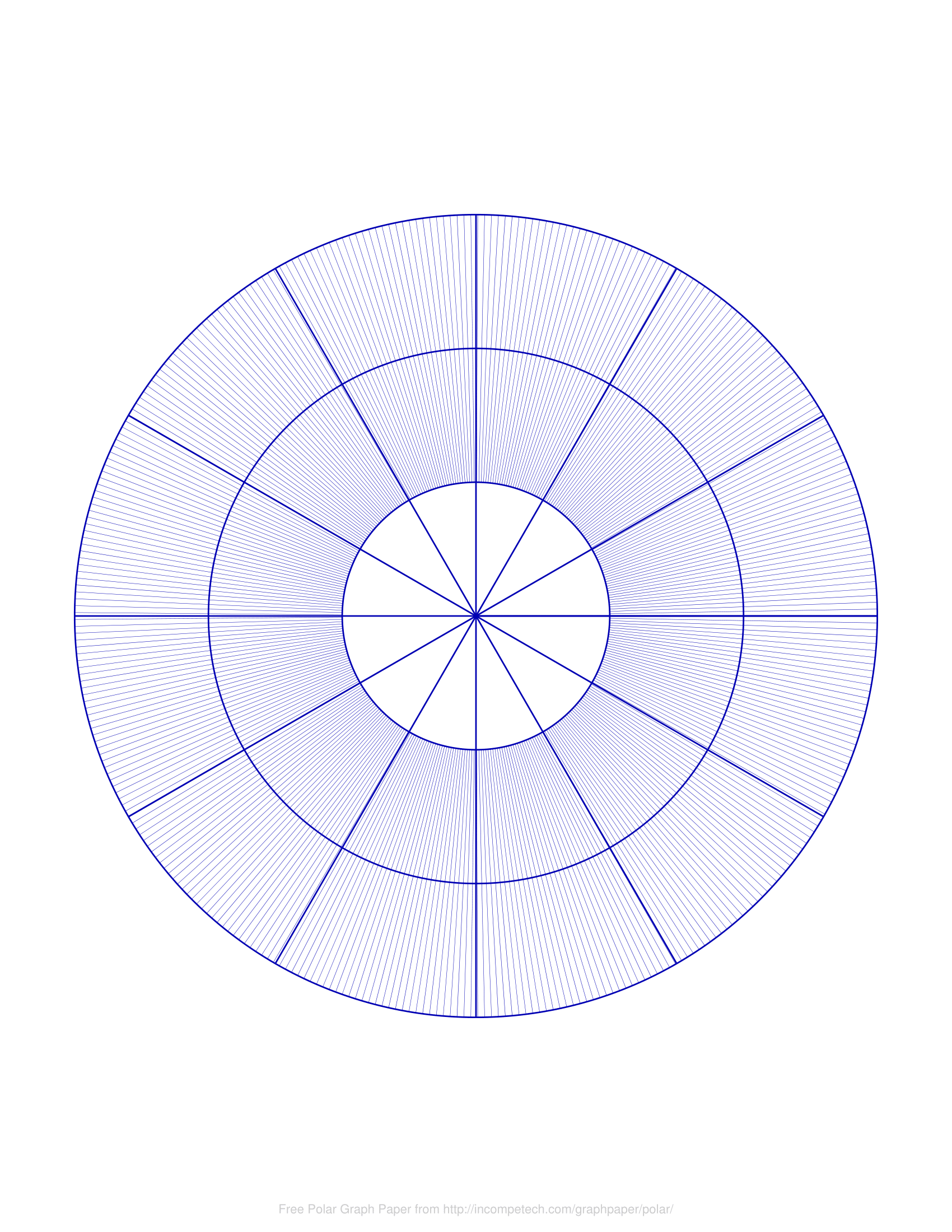 Polar Graphing Paper Printable