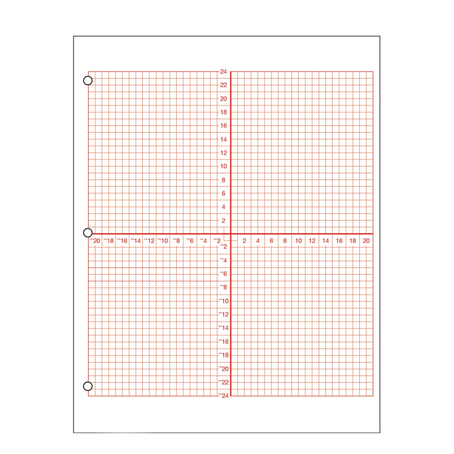 Image Of Graph Paper With Axis