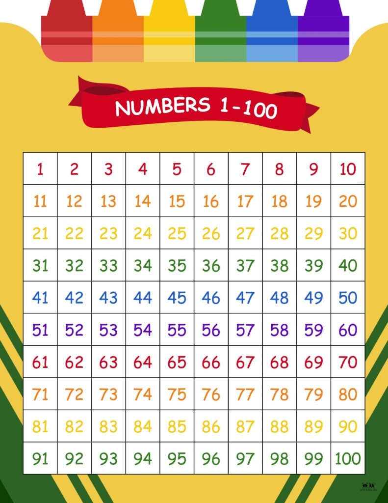 Numbers 1 100 Free Printable