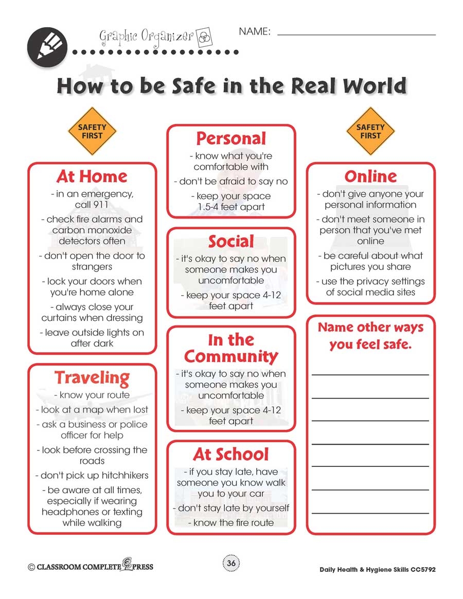 Life Skills Community Safety Signs Printable Worksheets Special 