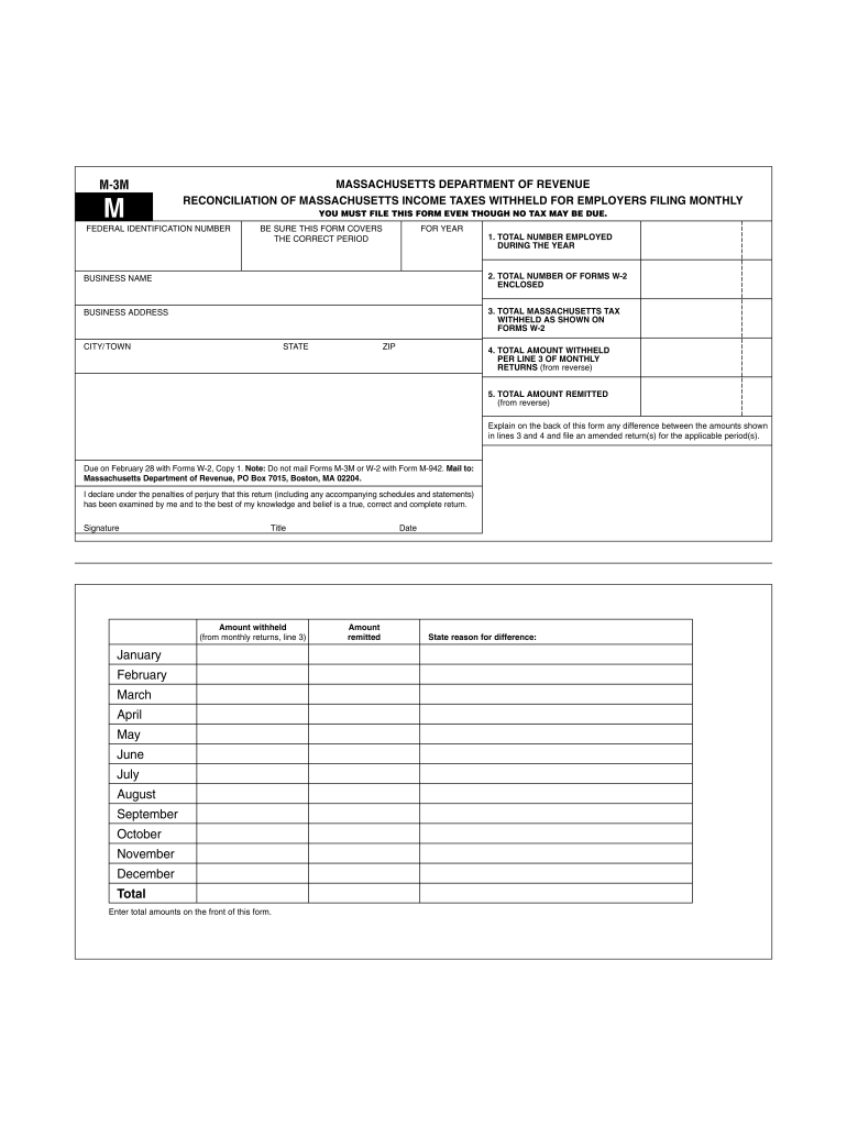 Massachusetts Form M 3 Fillable Fill Out amp Sign Online DocHub