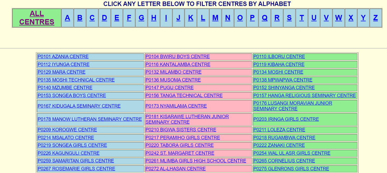 Matokeo Kidato Cha Nne 2023 2024 Check Form IV Results PDF 