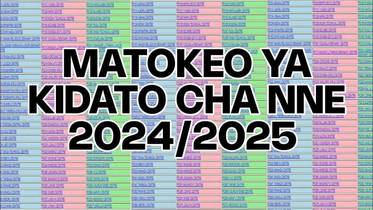 MATOKEO YA FORM FOUR 2024 2025 NECTA TAZAMA HAPA FORM FOUR 