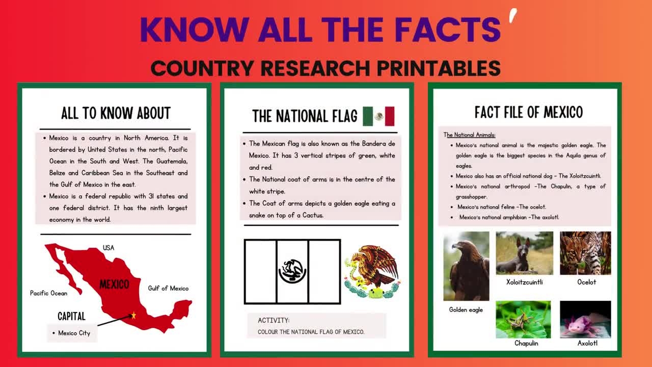 Mexico Unit Study Printable Hispanic Heritage Fun Facts PDF 