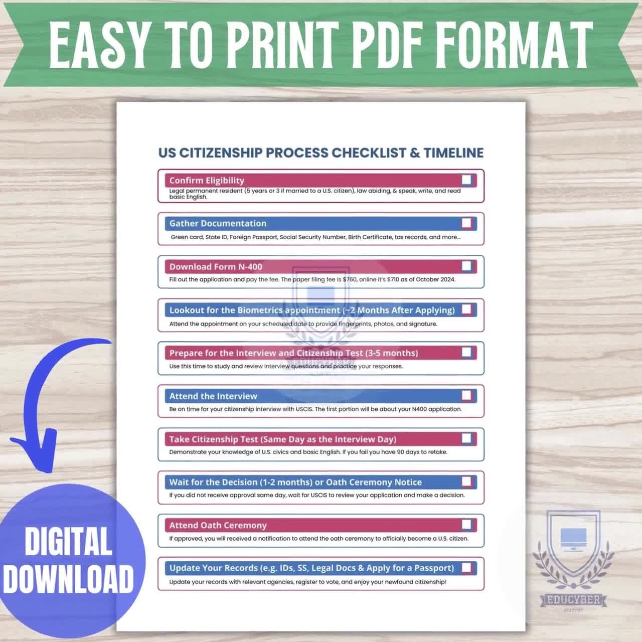 N400 Naturalization Checklist US Citizenship Timeline Downloadable PDF 