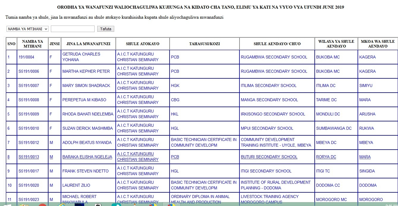 PDF File For The Selections Of Form Five 2019 20 Status 
