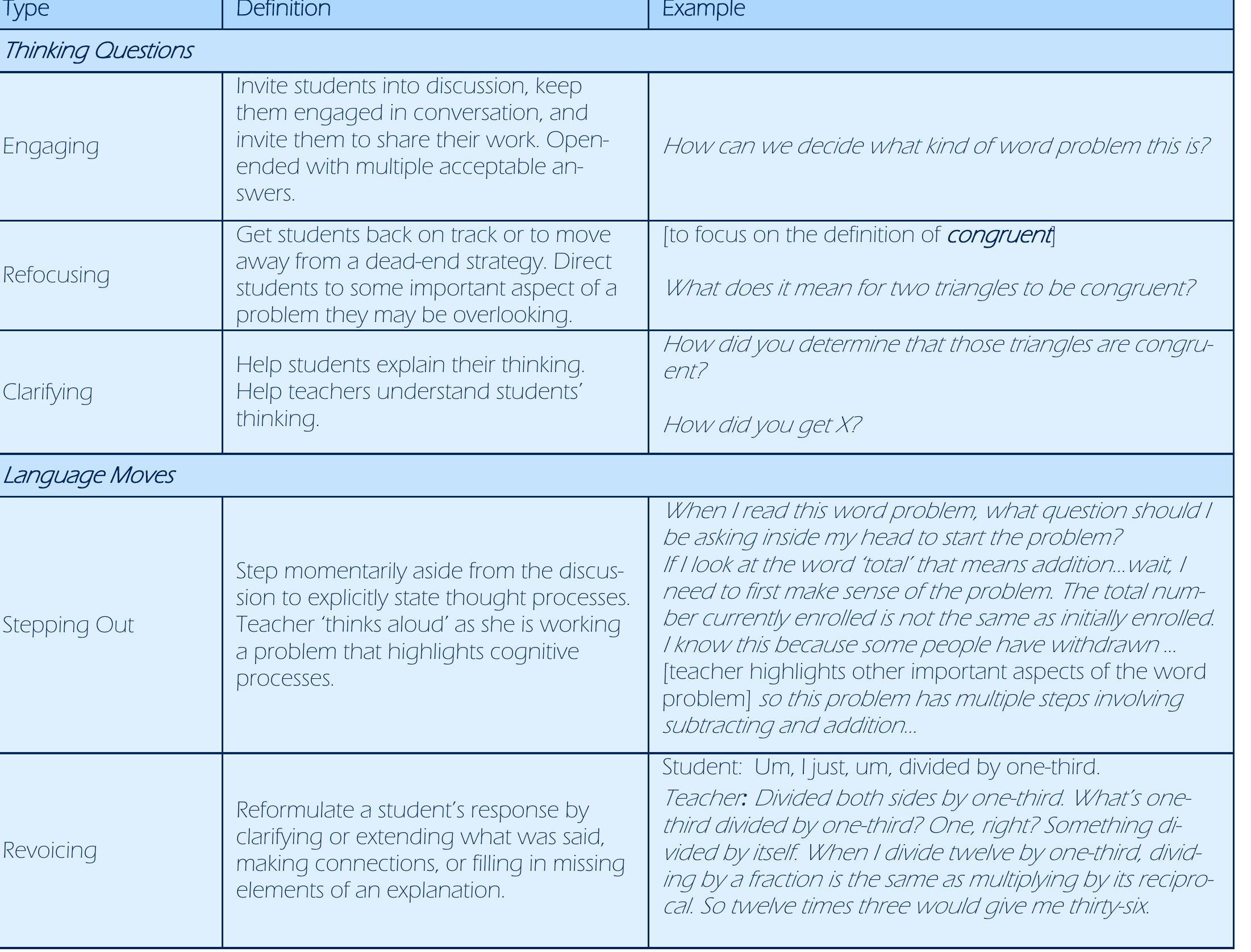 PDF Tools Of Systemic Functional Linguistics