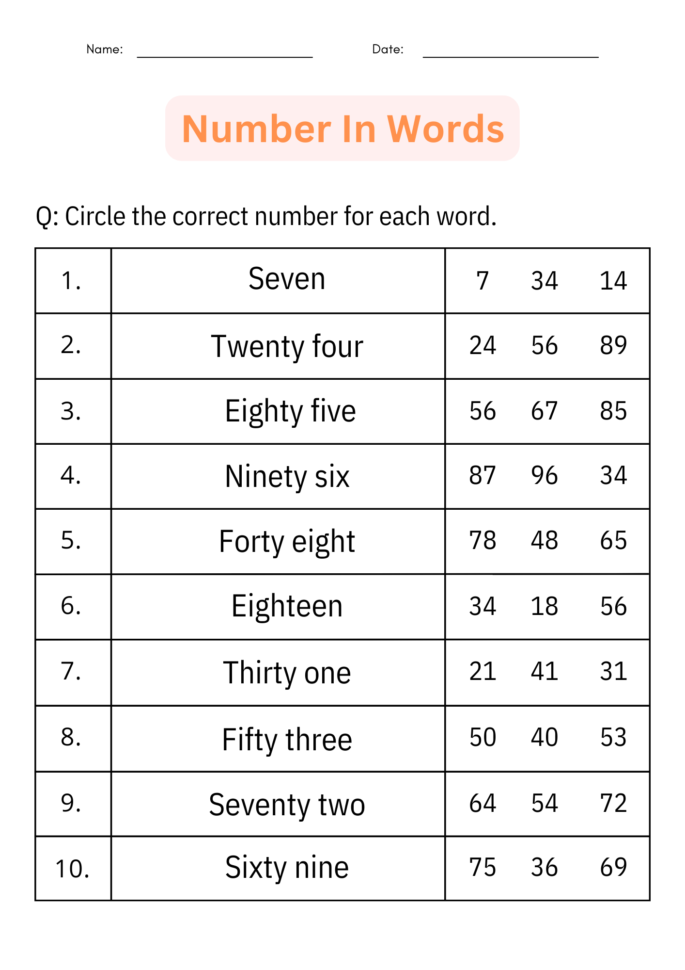 Printable Writing Number Words 1 To 100 Worksheets For 