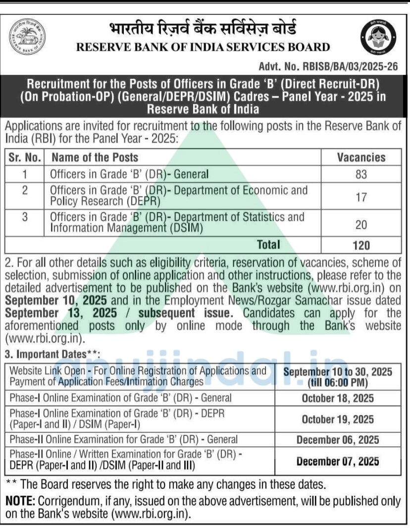 RBI Grade B Notification 2025 2024 Exam Dates amp Job Profile