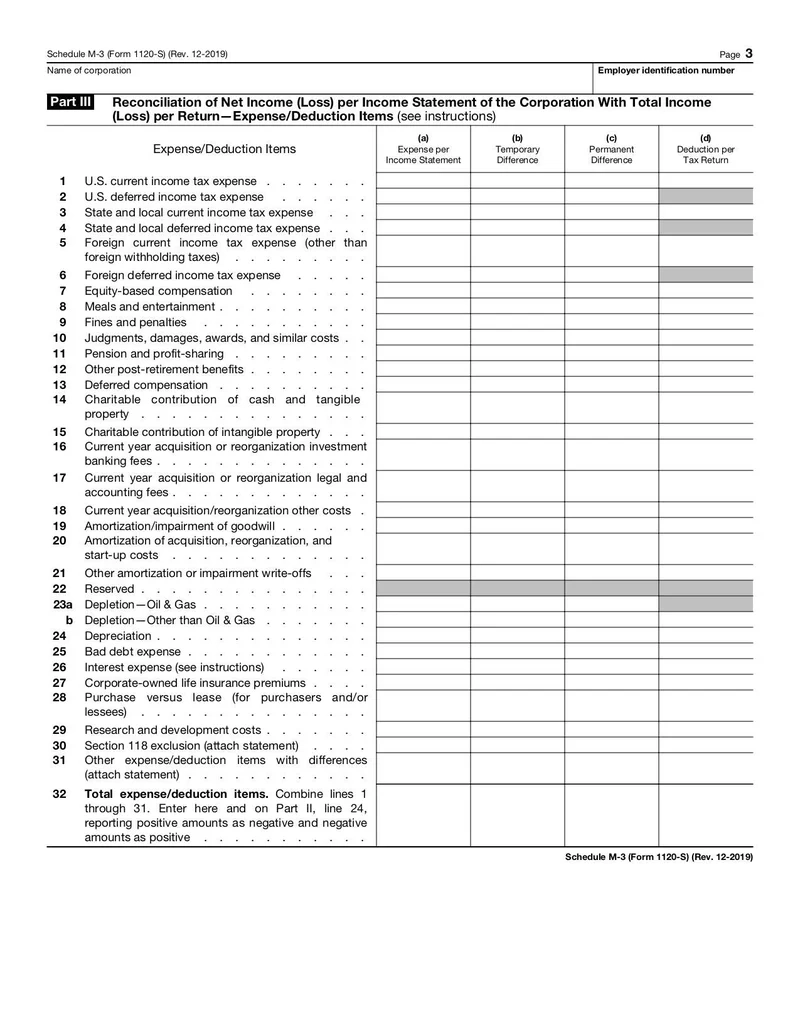 Schedule M 3 Form 1120 S Fill And Sign Online With Lumin