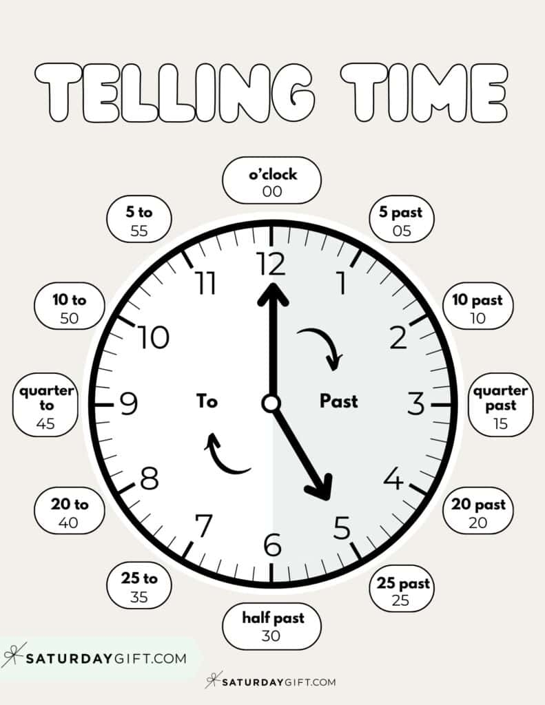 Printable Time Worksheets For Kids