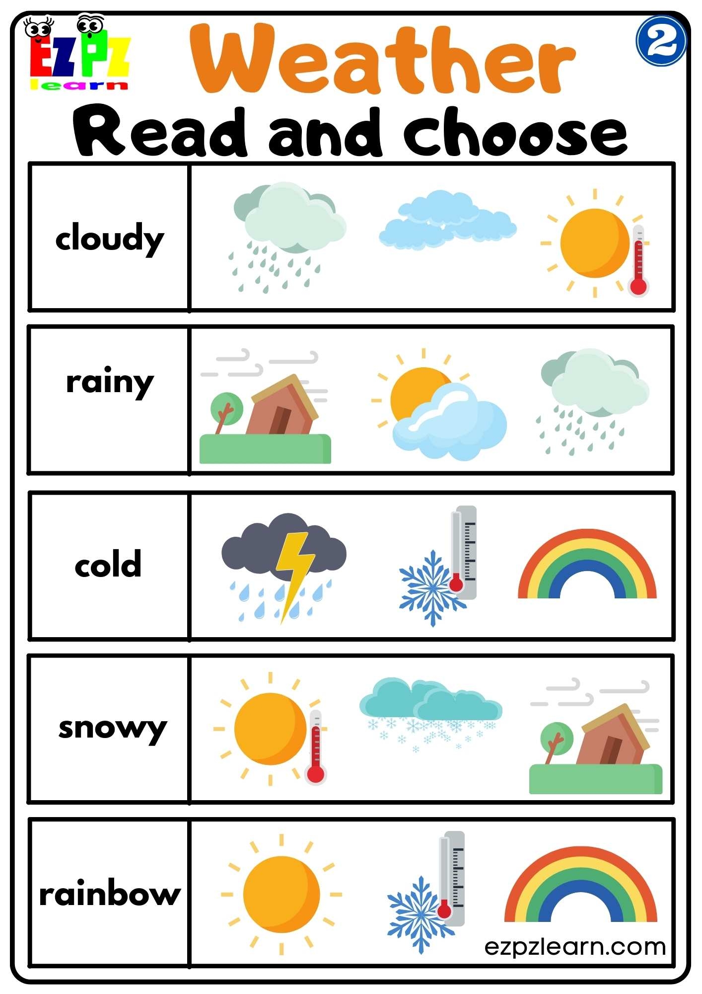 Weather Ezpzlearn