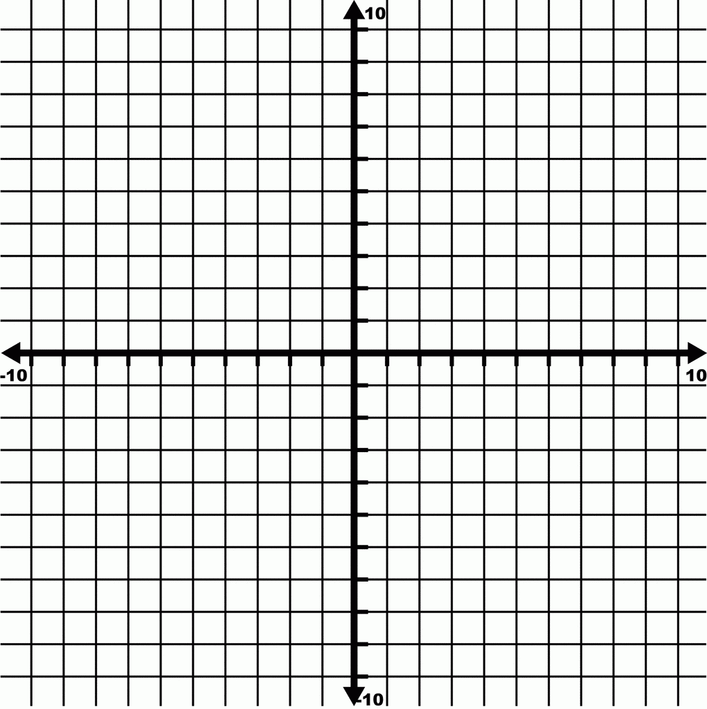 10 To 10 Coordinate Grid With Increments Labeled By 10s And Grid 