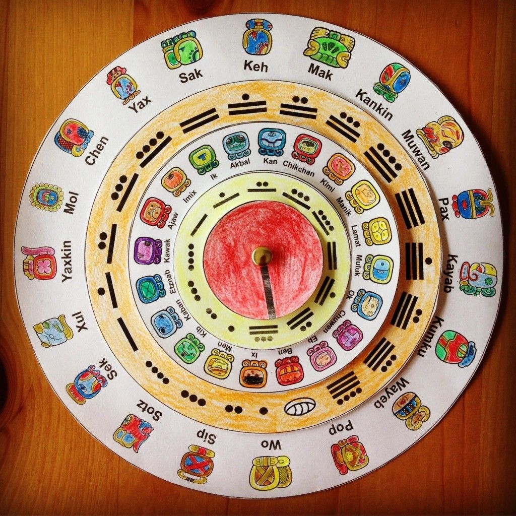 Blank Printable Mayan Calendar