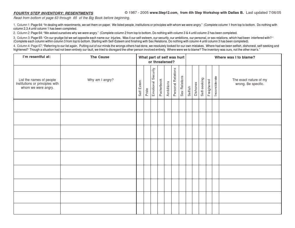 20 Joe amp amp Charlie Fourth Step Part 1 Worksheets Library
