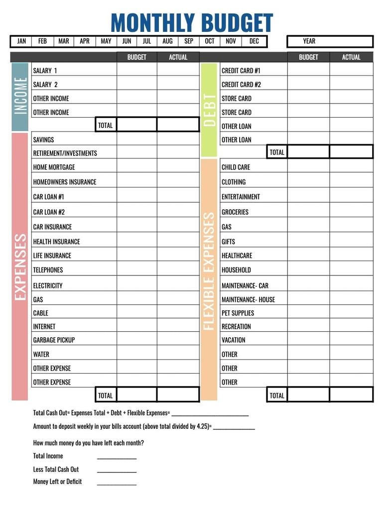 Budget Worksheets Printable For Families