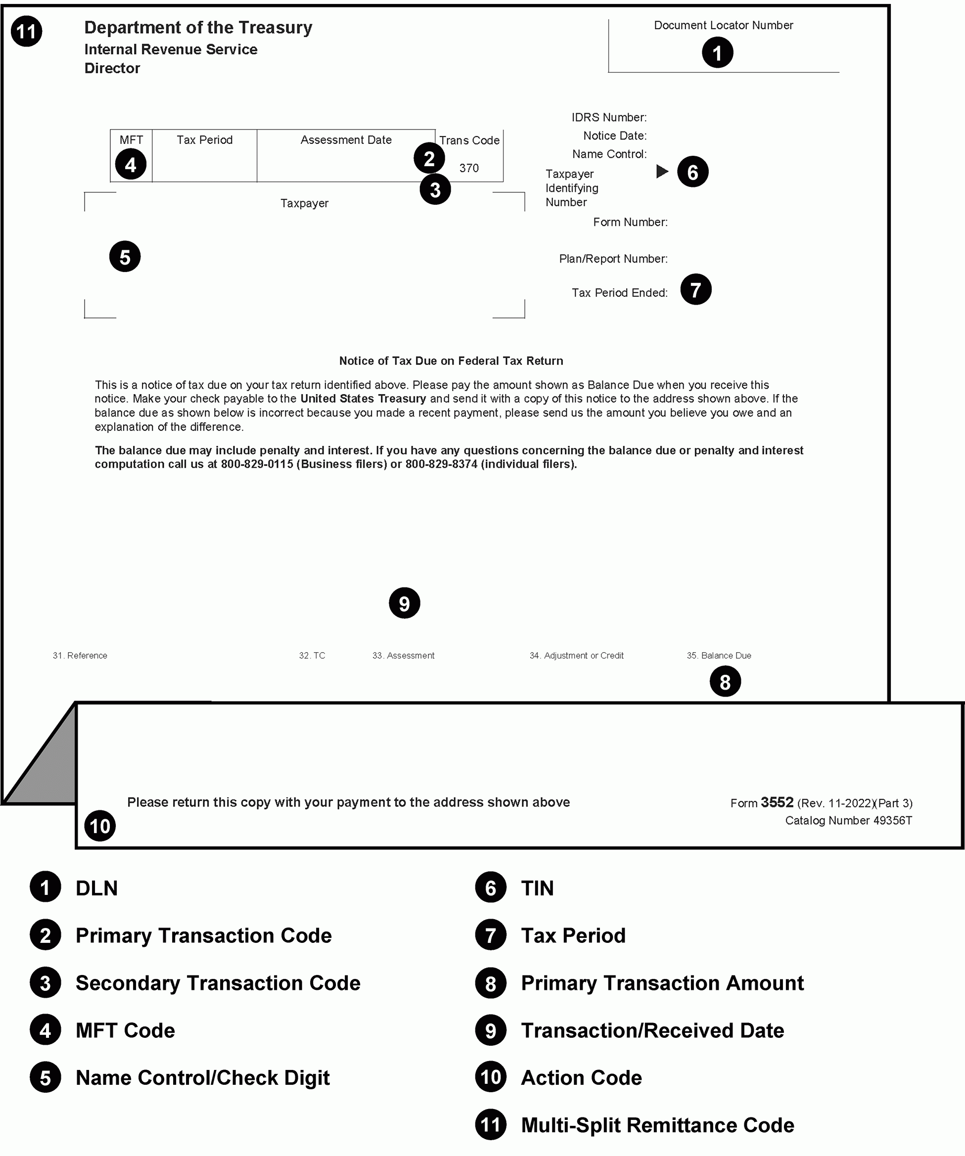 3 11 10 Revenue Receipts Internal Revenue Service