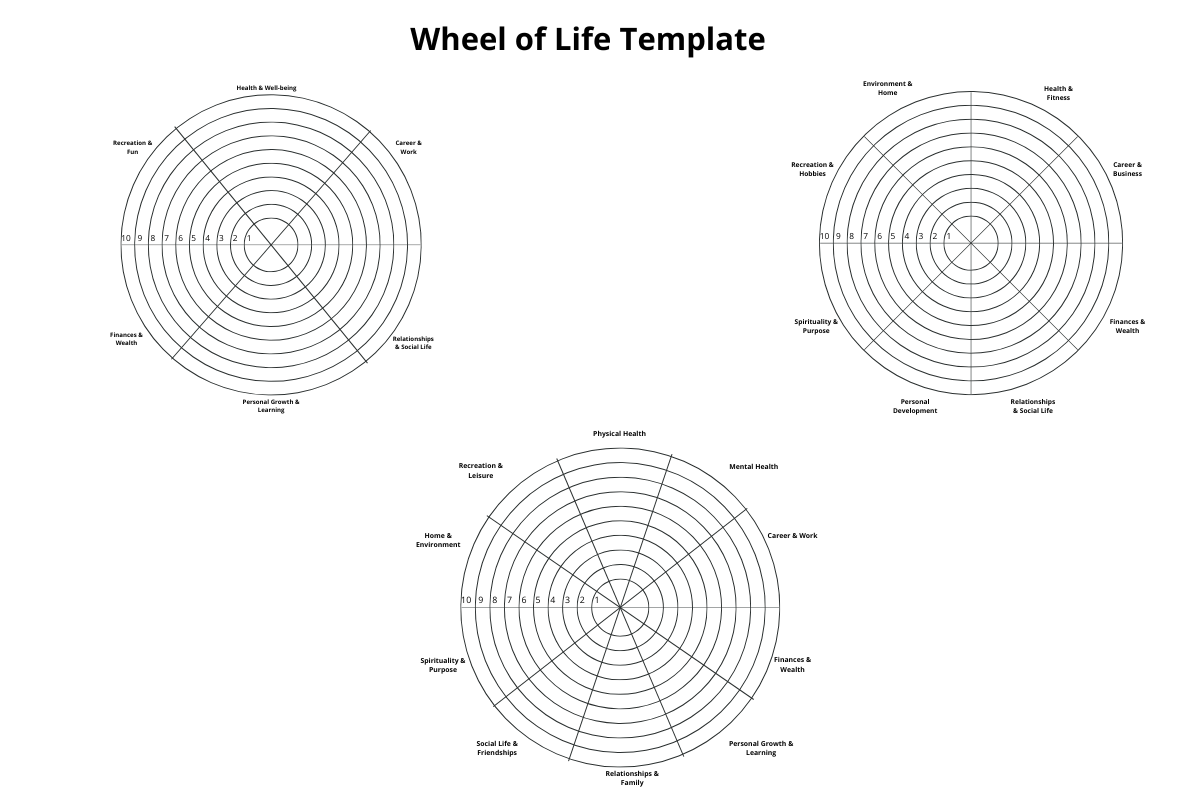 Printable Wheel Of Life Template