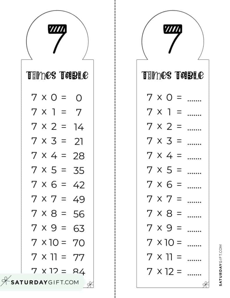 Printable 7 Times Table Worksheets