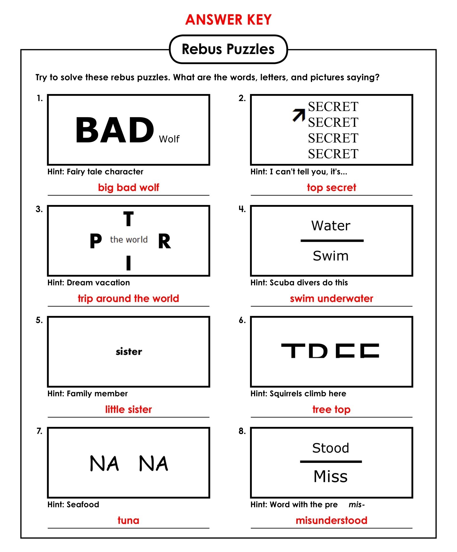Printable Rebus Puzzles With Answer Key