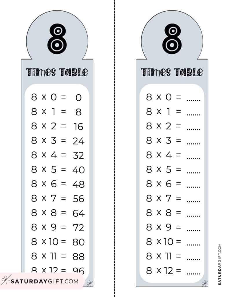 8 Times Table Worksheet Free Printable