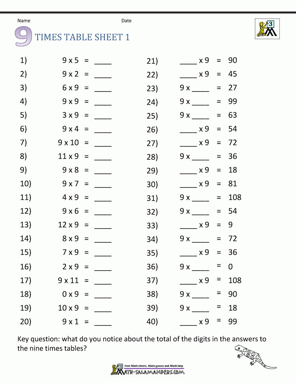 9 Times Tables Sheet 1