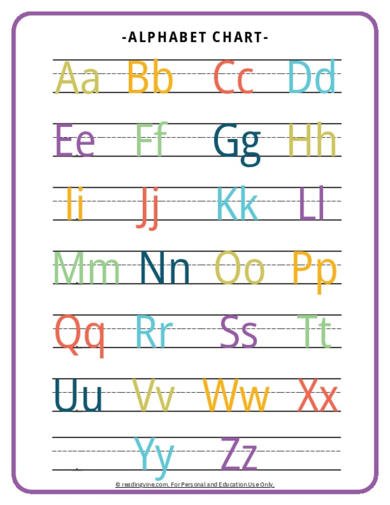 Abc Order Chart Printable