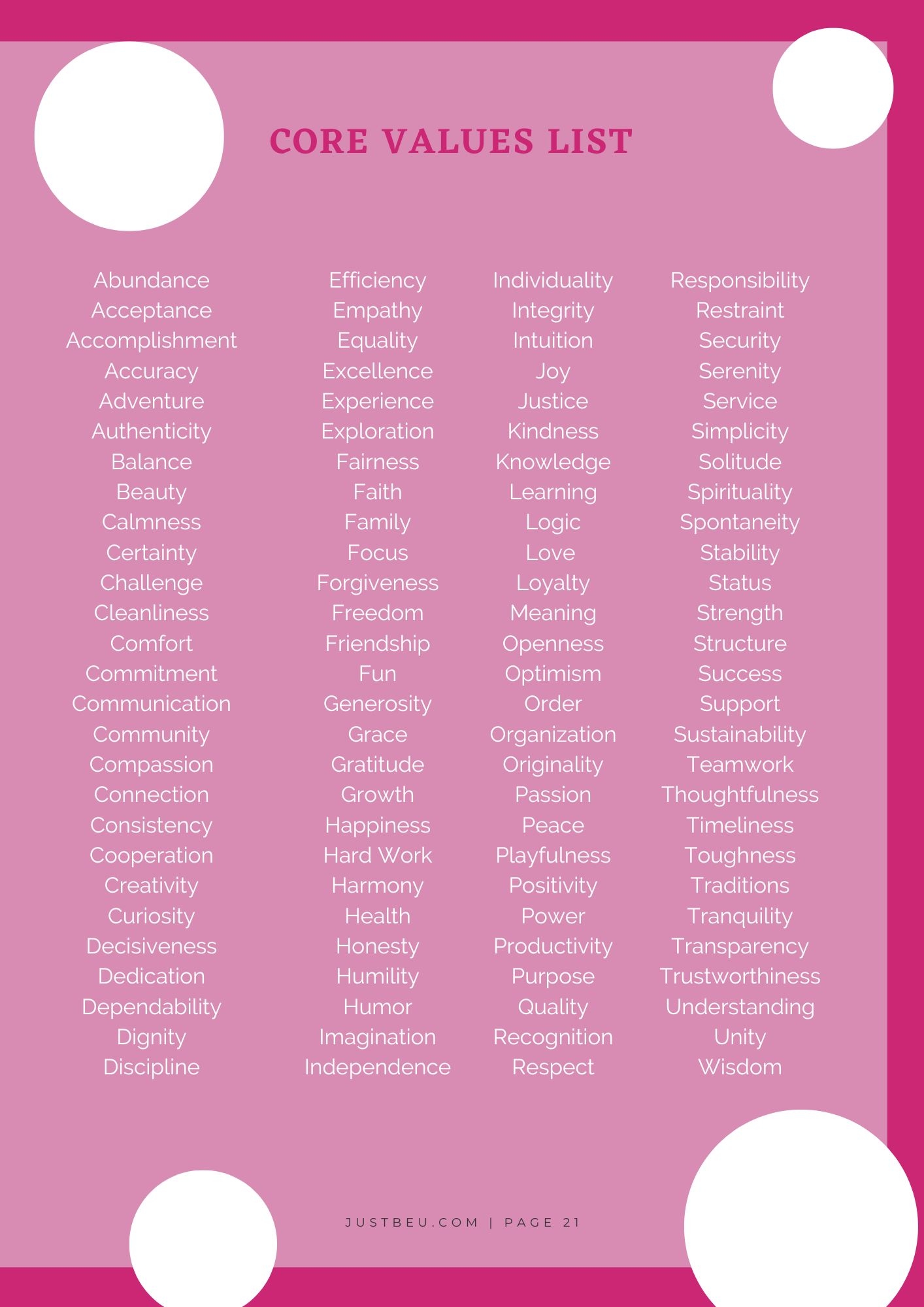 Printable List Of Core Values Pdf