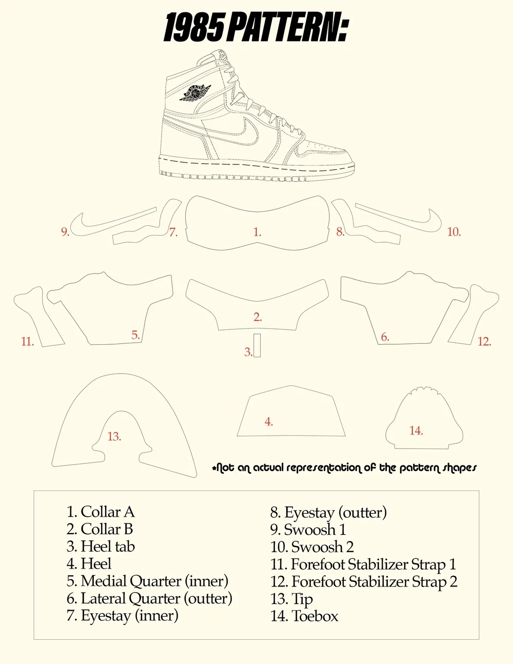 Printable Jordan 1 Template