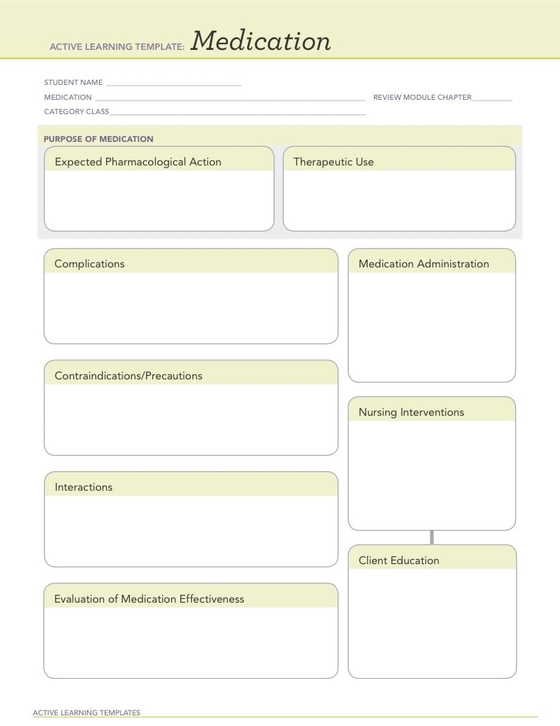 ALT Medication Notability Gallery