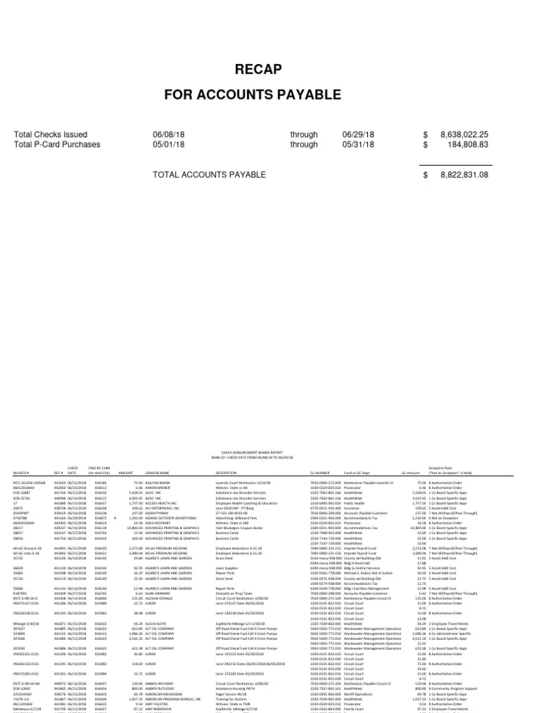 AP Recap PDF