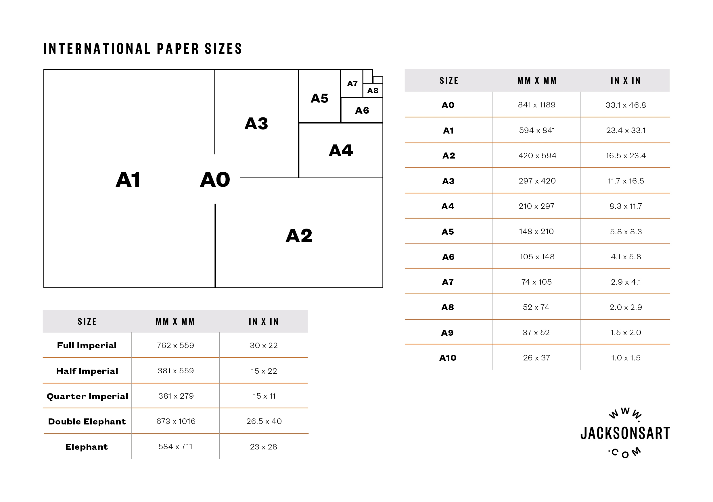 Grade 1 Pad Paper Size In Inches Printable