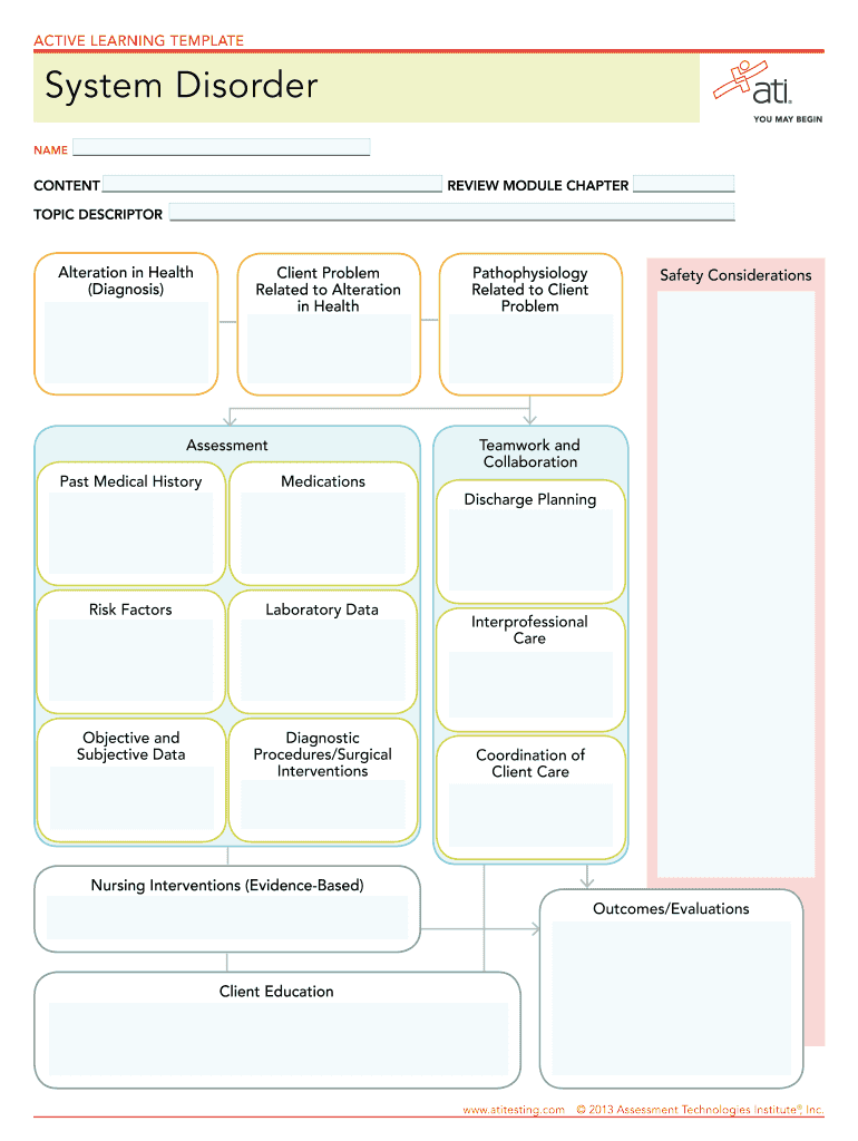 Ati Medication Template Printable