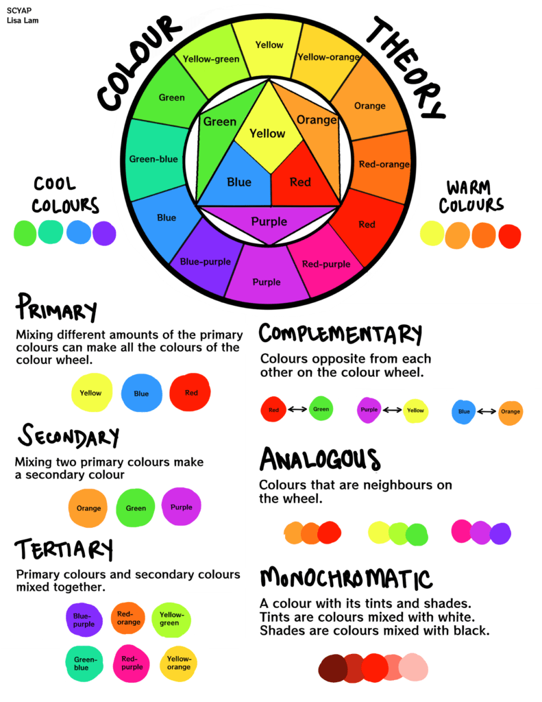 Free Printable Color Wheel Worksheet Pdf