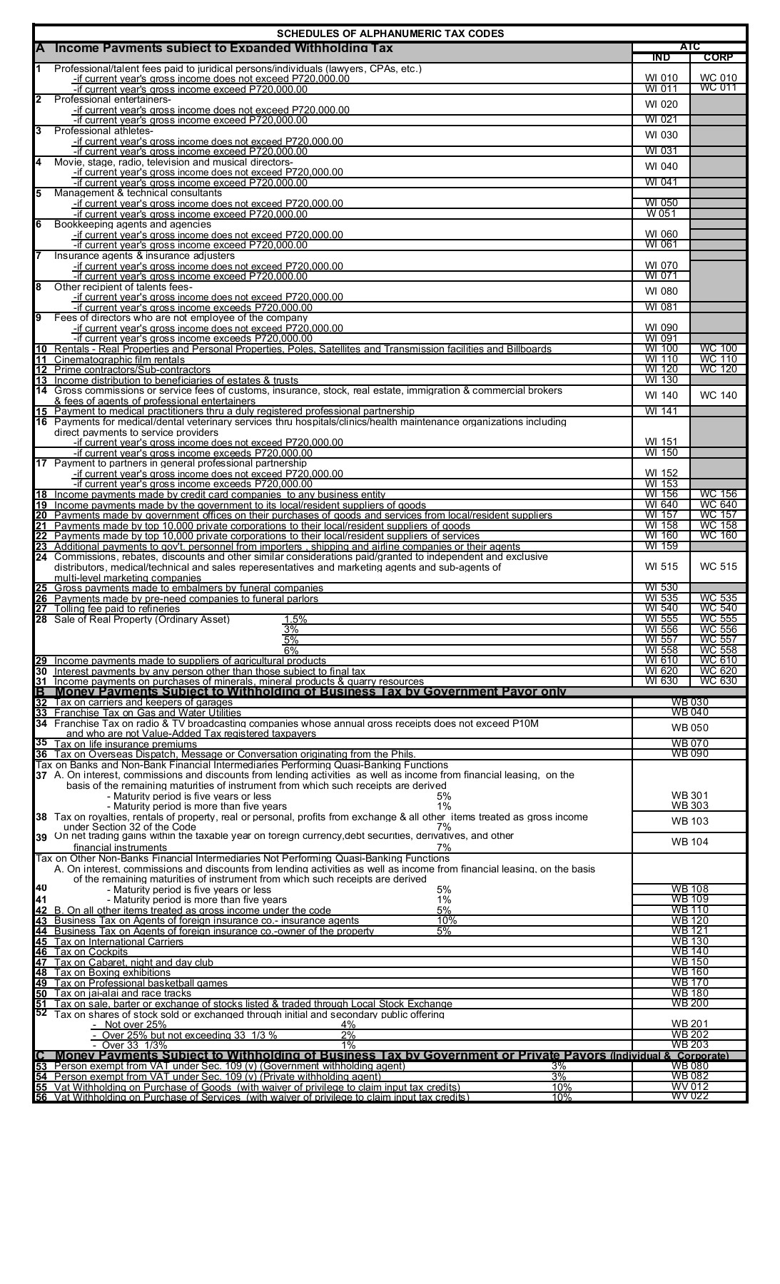 BIR Form 2307 Libro Mag Download 1 2 Mga Pahina PubHTML5