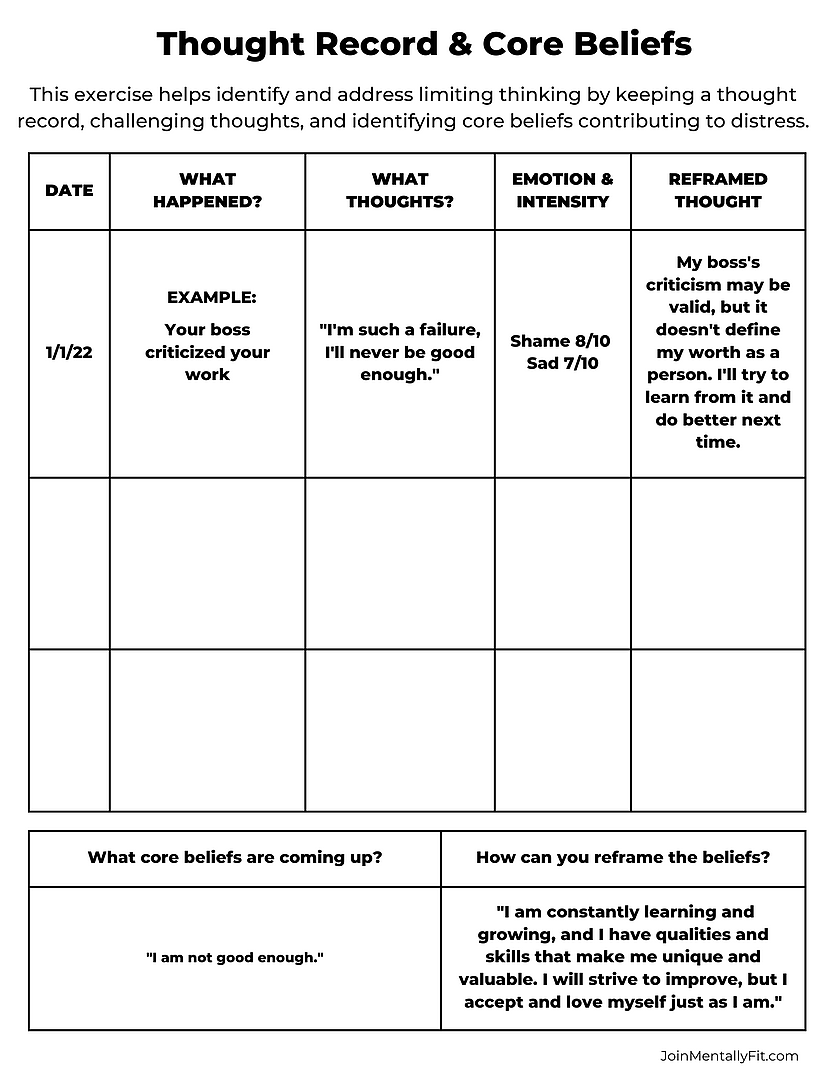 CBT Techniques 25 Cognitive Behavioral Therapy Worksheets 