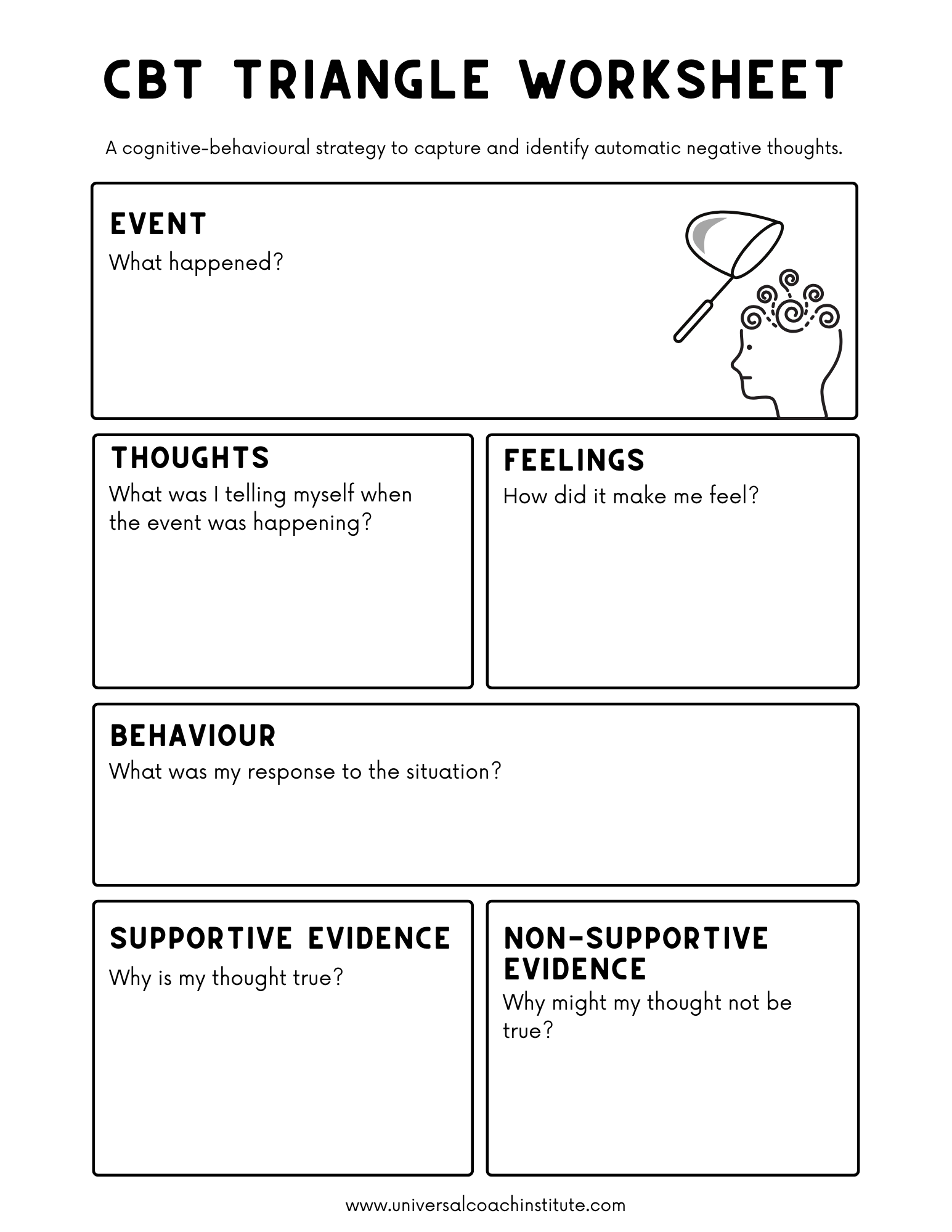CBT Triangle Explained Worksheet amp Examples