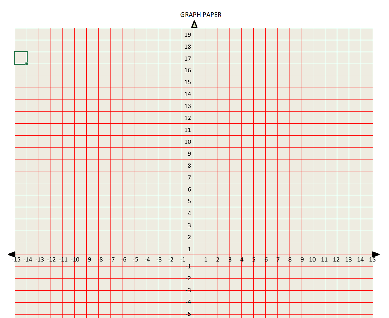 Coordinate Graph Paper Template Axis Labels The Spreadsheet Page 