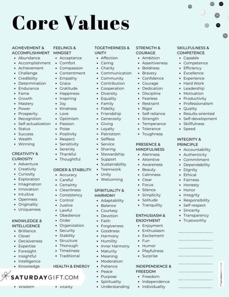 Core Values Examples Of 150 Personal Values Core Values List PDF