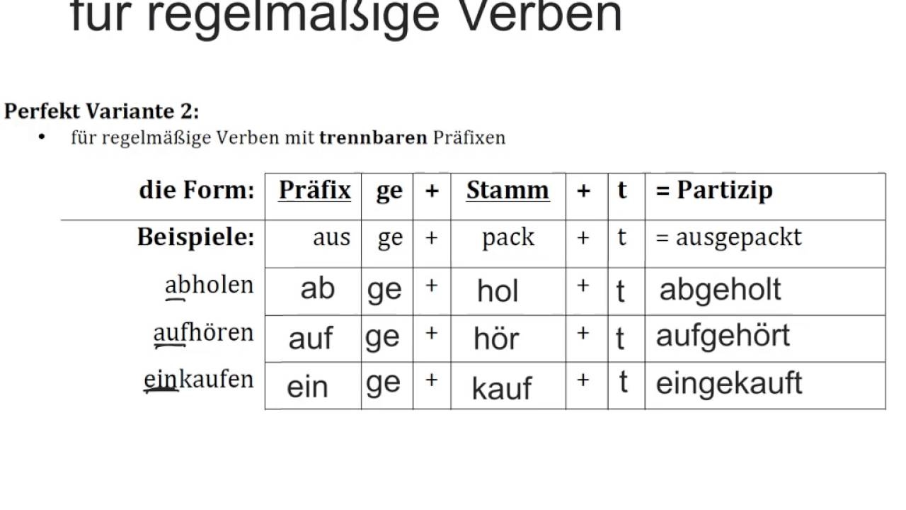 Ge Forms In German