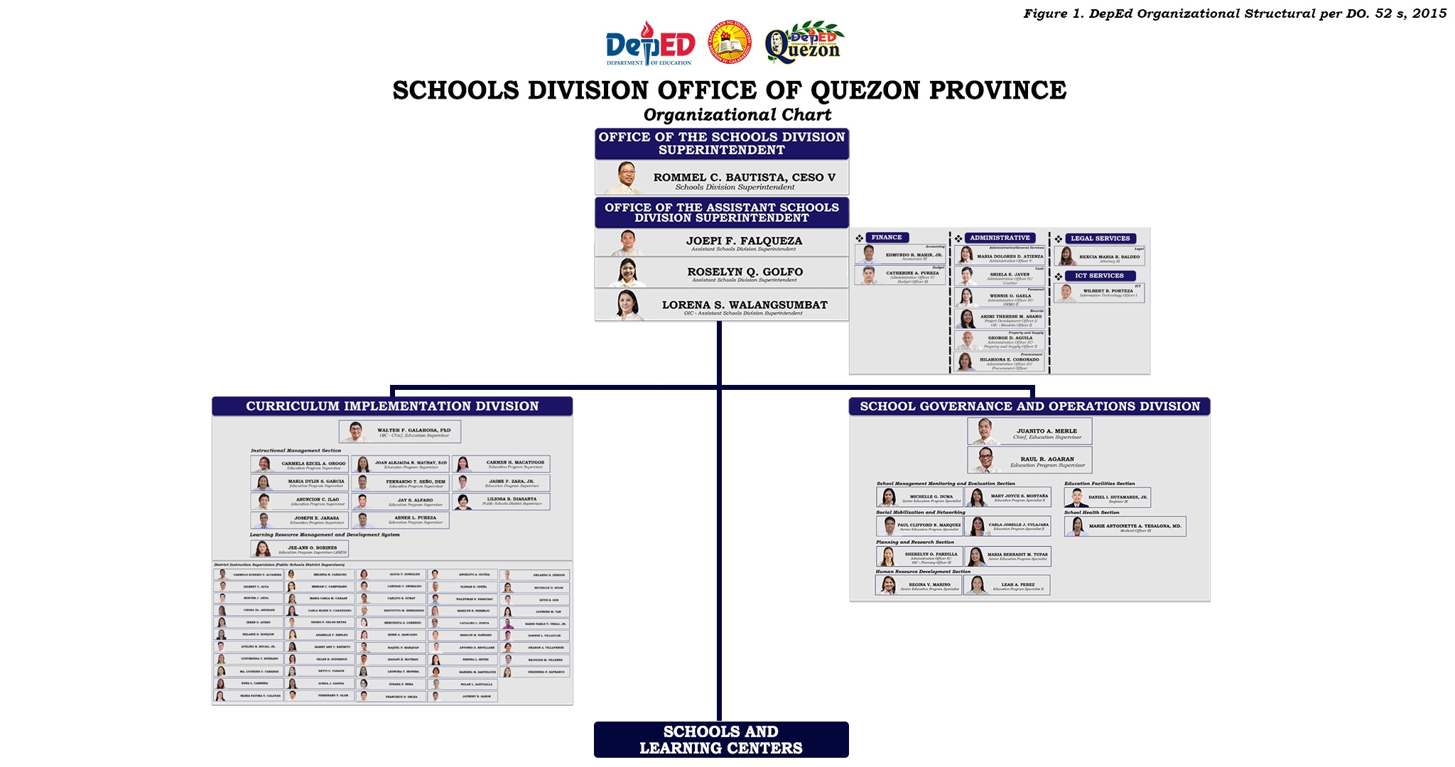 Form 6 Deped Quezon 2023 Downloadable
