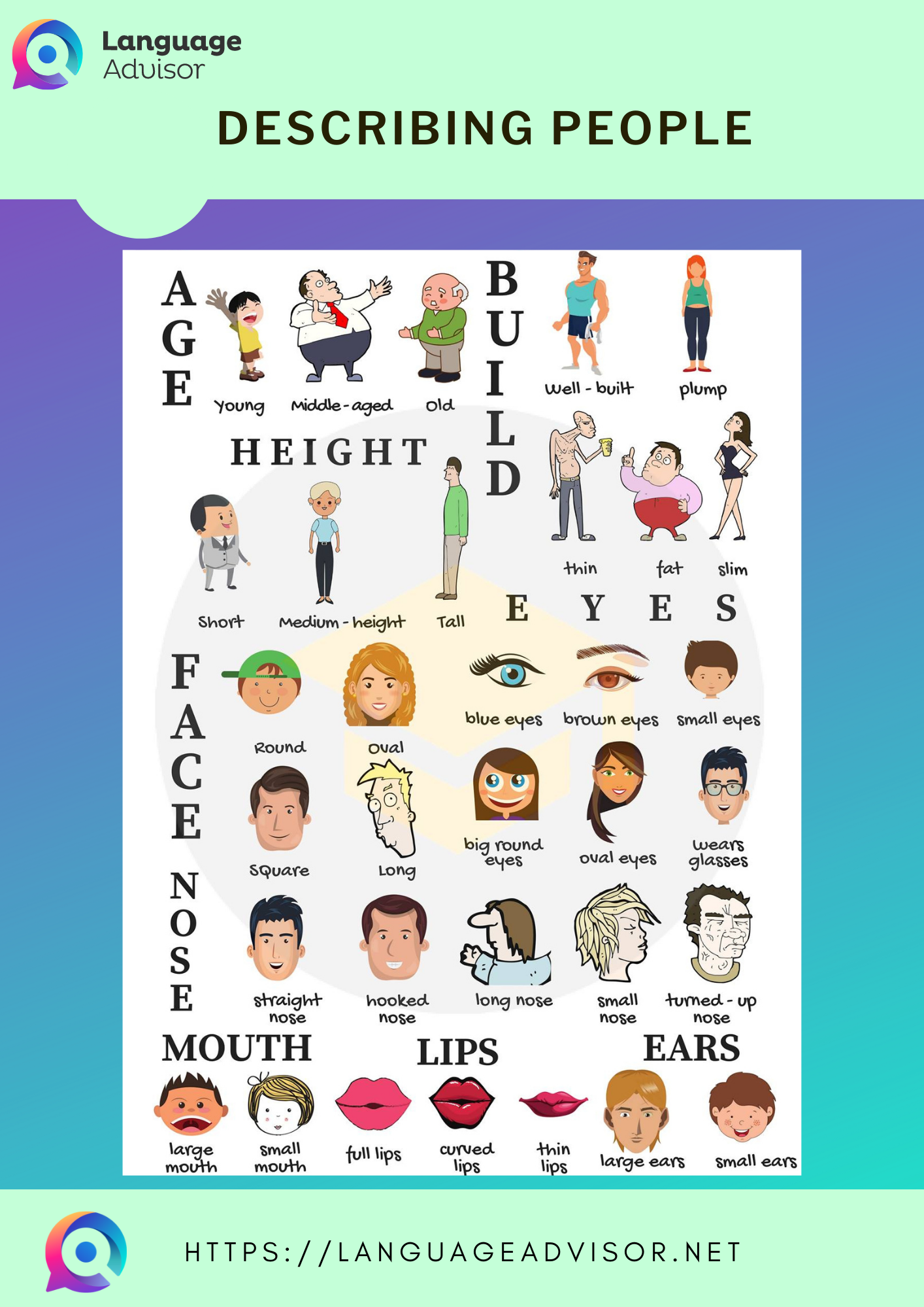 Describing People Language Advisor